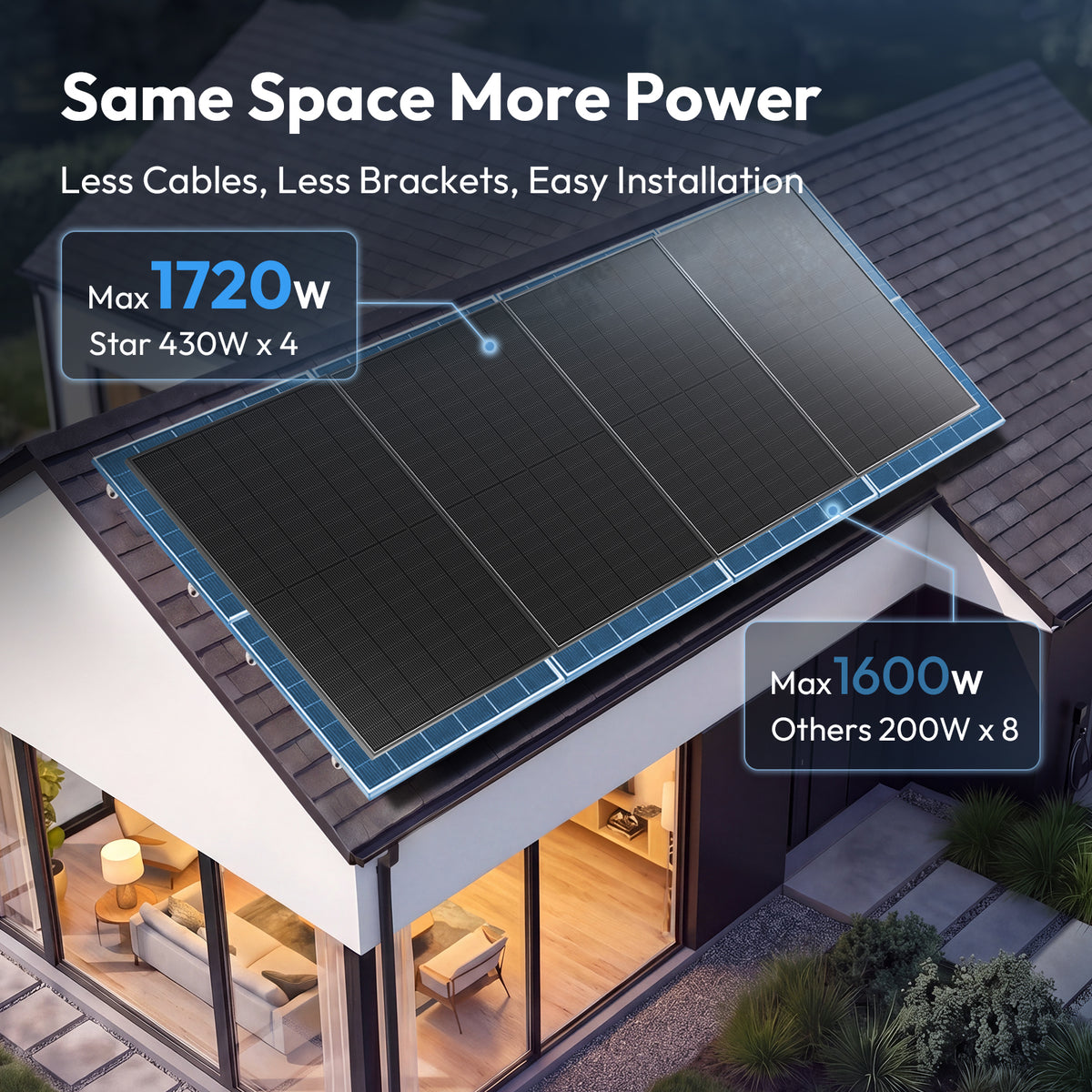 STAR 430 Watt Bifacial Solar Panel