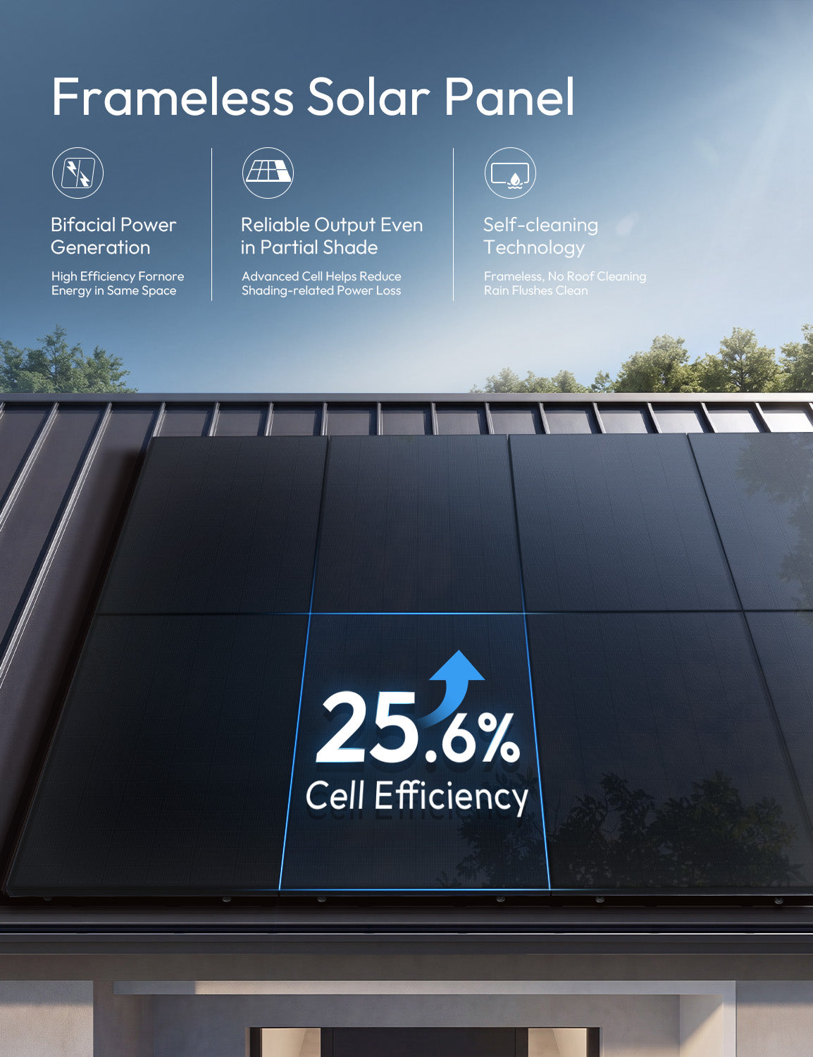 STAR 495 Watt Solar Panel Frameless